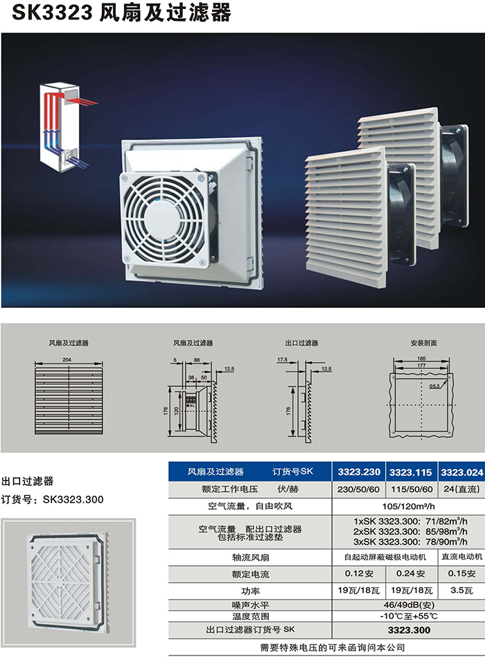 機(jī)柜散熱風(fēng)機(jī)