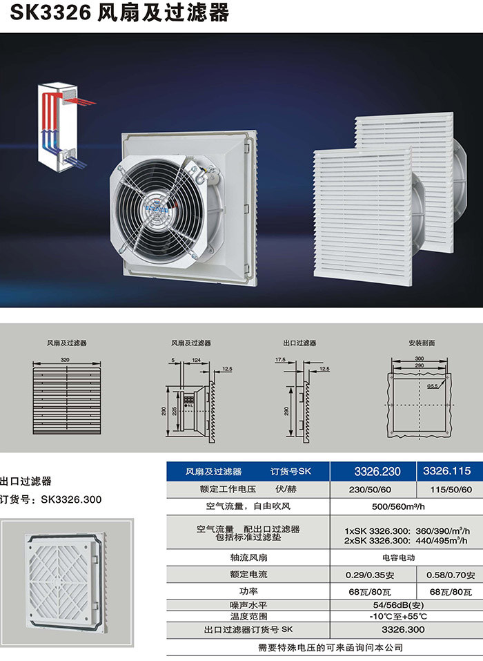 仿威圖機(jī)柜風(fēng)機(jī)