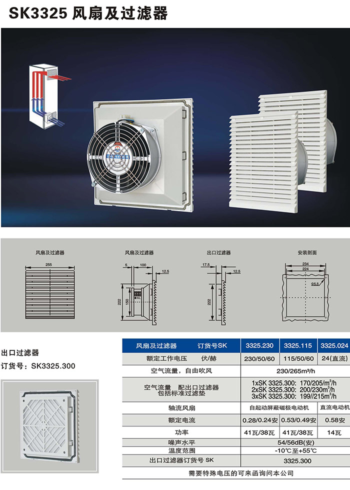 機(jī)柜風(fēng)機(jī)