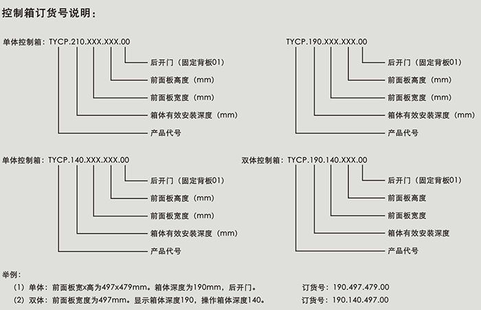 懸臂箱