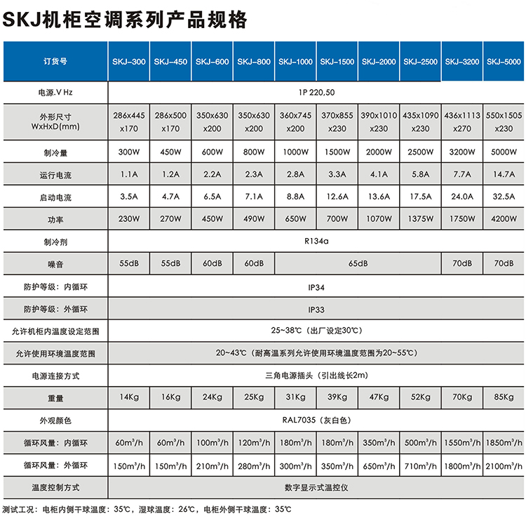 機(jī)柜空調(diào)技術(shù)參數(shù)